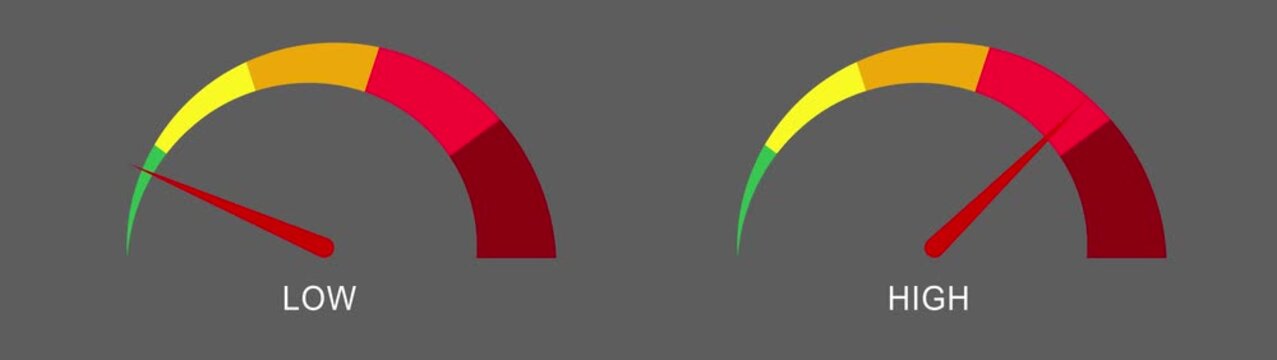Risk icon on speedometer. High risk meter. High level risk gauge vector icon. High fuel on isolated background. Motion graphics of miter icon concept.