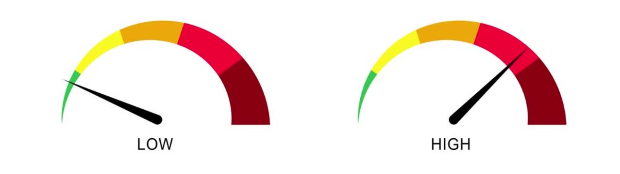 Risk icon on speedometer. High risk meter. High level risk gauge vector icon. High fuel on isolated background. Motion graphics of miter icon concept.