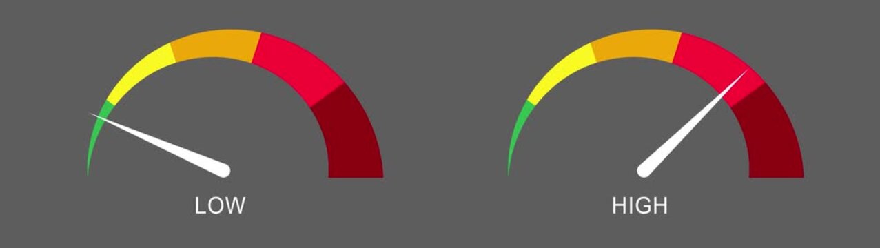 Risk icon on speedometer. High risk meter. High level risk gauge vector icon. High fuel on isolated background. Motion graphics of miter icon concept.