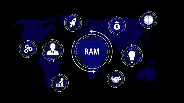 RAM concept with global network and business icons on digital world map background Random Access Memory
