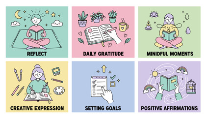 Vector illustration set of selfcare and mental health practices gratitude reflection mindfulness and goals