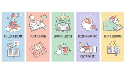 Daily selfcare habits journaling reading rest and emotional processing Mental wellness illustration