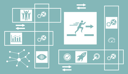 Concept of motivation