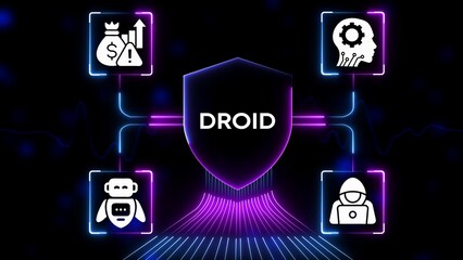 Central shield with D R O I D text surrounded by four glowing neon icon boxes depicting finance robot A I and hacker
