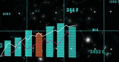 Displaying clustered bar chart on dark display, showing cyan bars, orange bar, white magenta trends