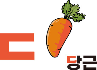 한글,한글공부,한글 자음,자음,한글자음,유아한글,한글배우기,hangeul,hangul,디귿,디귿 자음,디귿 단어