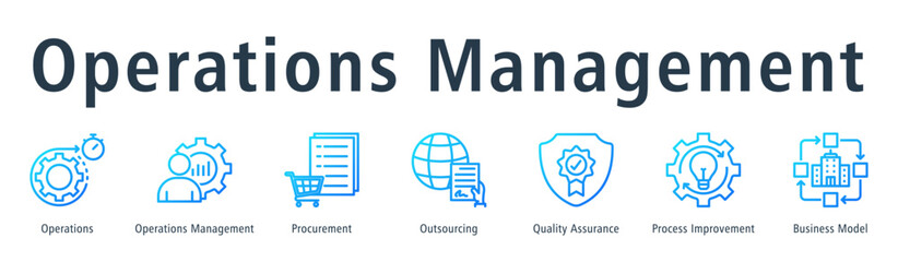 Fototapeta premium Operations management web banner icon vector illustration concept with icon of operations, procurement, outsourcing, quality assurance, process improvement, business model, and management.