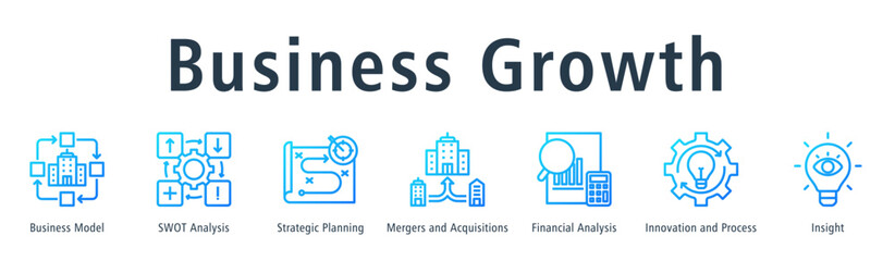 Business growth web banner icon vector illustration concept with icon of business model, SWOT analysis, strategic planning, mergers and acquisitions, financial analysis, innovation and process.