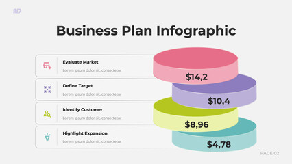 Business Plan Infographic