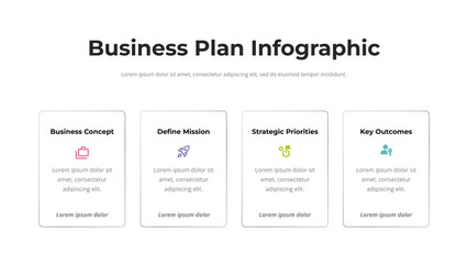 Business Plan Infographic