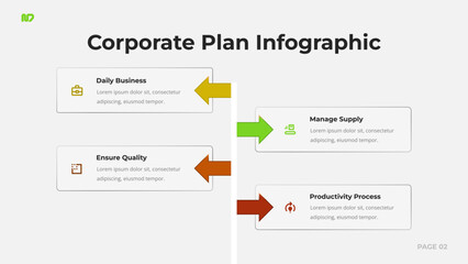 Corporate Plan Infographic