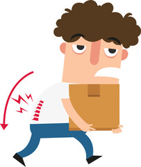 wrong carrying position Improper or against proper carrying body posture