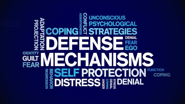 Defense Mechanisms animated word cloud-text design animation tag kinetic typography seamless loop.