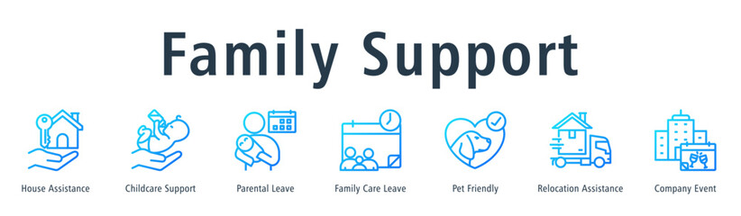 Family Support Web Banner Outline Gradient icon vector illustration concept with icon of house assistance, childcare support, parental leave, family care leave, pet friendly and relocation assistance