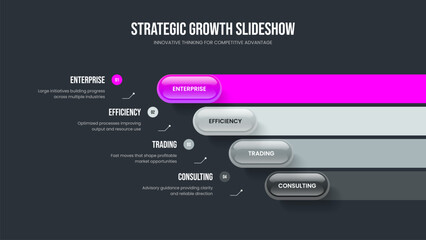 Investor Review 4 Step Infographic Slideshow Template. Professional Profile Slide Design Vector Illustration. Marketing Analysis Four Element Diagram Frame Layout.