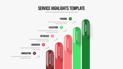 Product Campaign Five Step Diagram Slide Template. Project Briefing Presentation Design Vector Illustration. Sales Profile 5 Option Infographic Frame Layout.