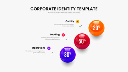 Project Campaign Slide Design Vector Illustration. Sales Review 3 Step Graph Slideshow Template. Advertising Overview Three Option Chart Frame Layout.