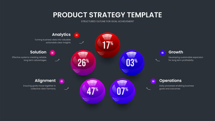 Minimal Briefing 5 Option Infographic Slideshow Layout. Educational Review Five Element Graph Presentation Template. Science Launch Frame Design Vector Illustration.