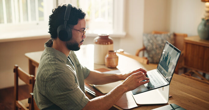 Headphones, laptop screen or man with graphs in home for data analysis, stocks news or music playlist. Freelancer, trader and crypto dashboard for monitoring stats, market research or trading podcast