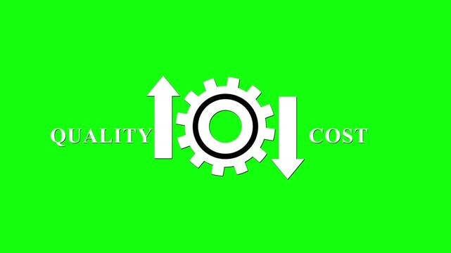 Quality improvement and cost reduction animation, white gear mechanism with upward arrow for quality and downward arrow for cost, business efficiency concept on green background