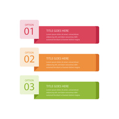 Numbered list of options with titles and descriptive text