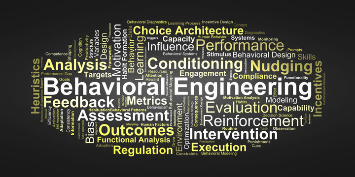 Behavioral Engineering Word Cloud. Key concepts in behavior analysis, performance design, motivation, decision science, and environmental factors shaping human actions.
