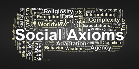 Social Axioms Word Cloud. Core Concepts Shaping Human Beliefs, Values, and Social Understanding