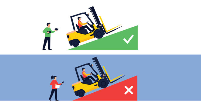 Forklift safety training infographic showing the correct and incorrect ways to drive on a ramp, with right and wrong examples.