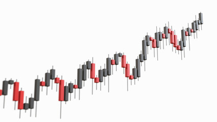 Rising 3D Candlestick Pattern &ndash; Stock Market Trend, Technical Analysis and Investment Forecasting