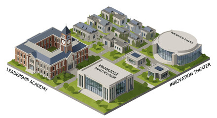Modern isometric campus featuring leadership academy, innovation theaters, and knowledge center, perfect for education, technology, or corporate presentations