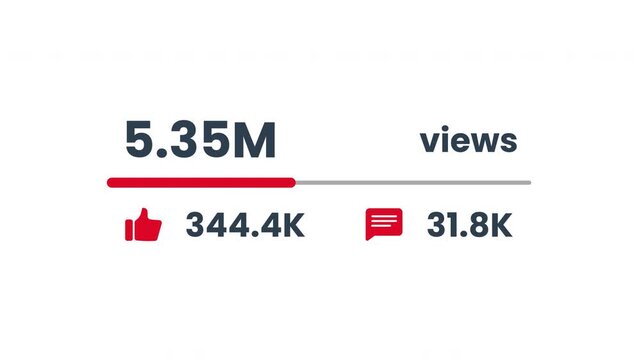 Massive interaction growth counter animation showing rapid escalation of views likes and comments with strong visual pacing and energetic buildup prores alpha channel 4k 60fps