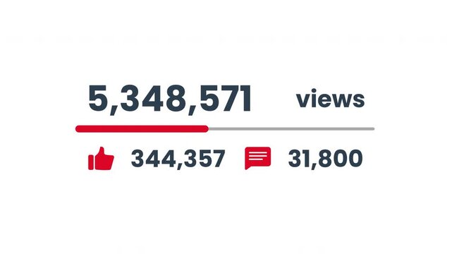 Ultra high intensity social counter animation demonstrating dramatic growth of views likes and comments with bold transitions and fast escalating motion prores alpha channel 4k 60fps