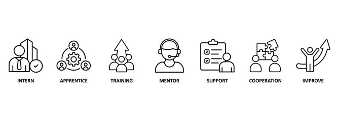 Trainee program and apprenticeship On the Job Training Learning Vector Illustration Concept 