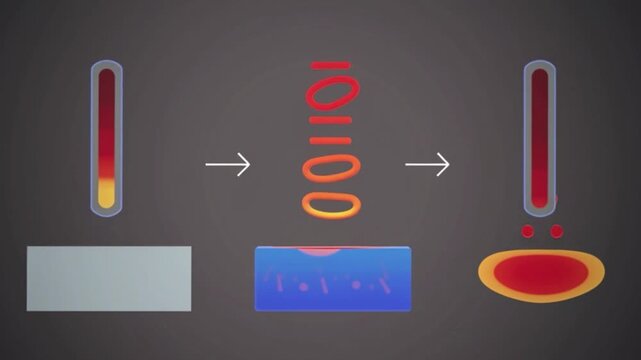 Animation explaining three main types of heat transfer conduction convection and radiation using clear visual symbols ideal for physics education science learning explainer video