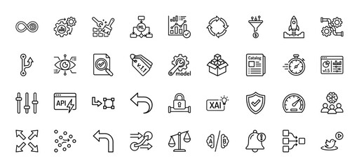 Mlops and devops line icon set. Vector pictograms of data pipeline, security, deployment, testing, and performance, thin linear illustration.