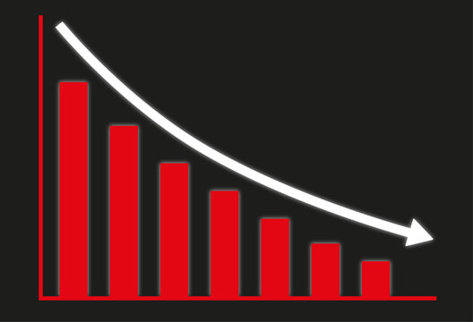 Indexchart, symbolischer Absturz