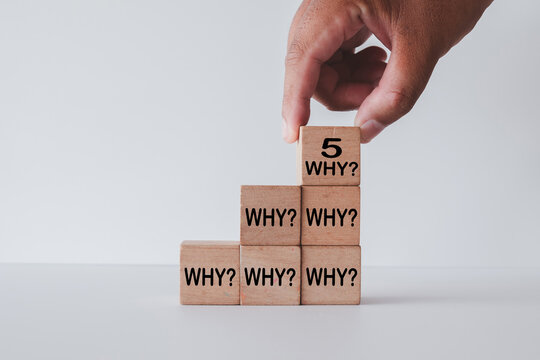 5 Whys analysis concept. Hand stacking wooden blocks with "Why?" text, representing the root cause analysis technique, problem solving, deep investigation, and finding solutions in business.