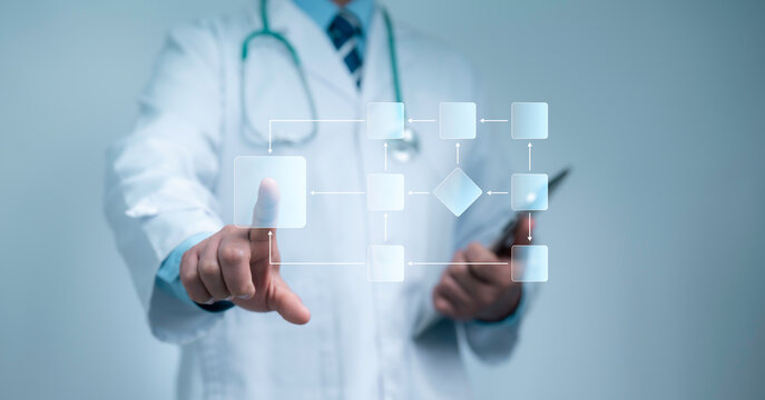 Doctor interacting with a digital flowchart interface represents modern healthcare management, efficient decision-making and smart medical process optimization in advanced clinical systems