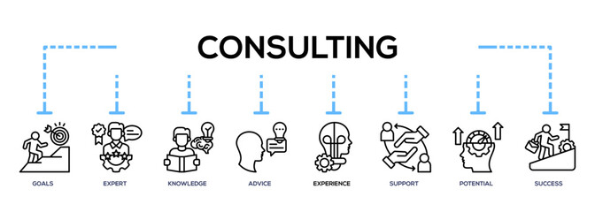 Consulting Guidance Banner for Presentation