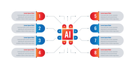 Infographic template for artificial intelligence, business, education, industry, technology world. Eight steps information template. Infographic template for magazine, annual report, catalog