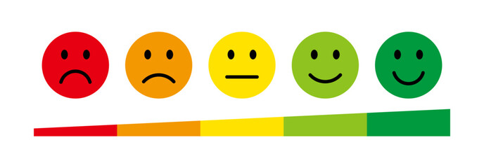Five-level emotion rating bar with color scale icons