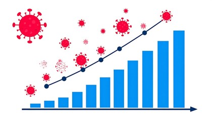 Covid-19 case chart. Growing blue bars trend upward with dotted line. Red coronavirus cell images scattered around