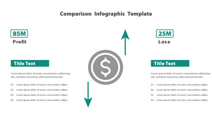 Comparison Infographic Profit and Loss with Dollar Coin, Green Arrows and Editable Text Blocks