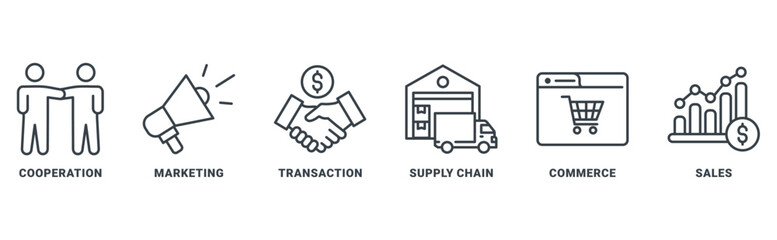 B2B icon set vector concept with icon of cooperation, marketing, transaction, supply chain, commerce, sales