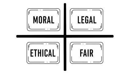 Black and white vector illustration showing a quadrant matrix diagram with four main concepts: MORAL, LEGAL, ETHICAL, and FAIR