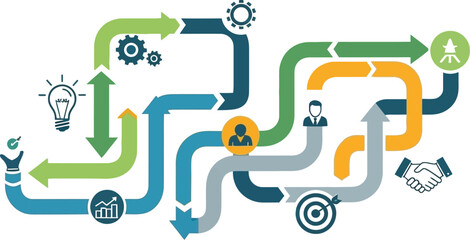 Abstract flowchart illustrating a complex business process with icons representing ideas, goals, and collaboration.