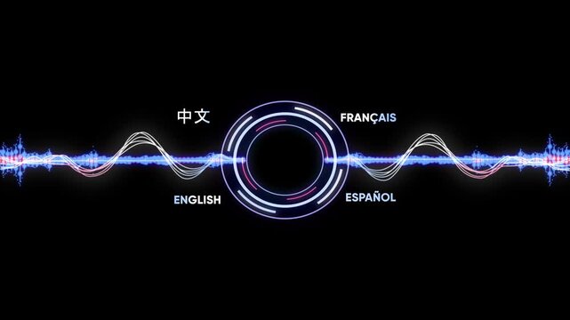 Abstract Circular Interface with Multilingual Labels and Sound Waves audio