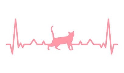 Heartbeat cat cardiogram stroke