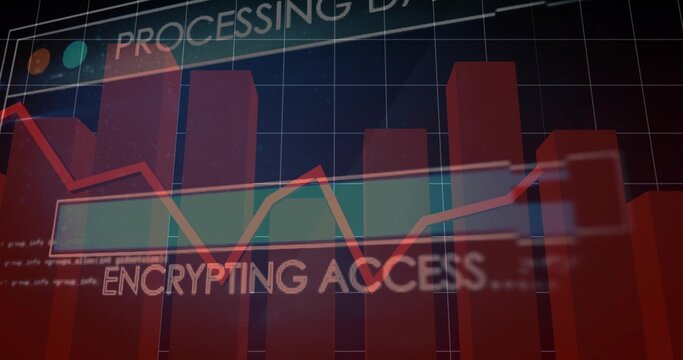 Displaying 3D red bar chart tracing red-orange line graph on data HUD, ENCRYPTING ACCESS overlay