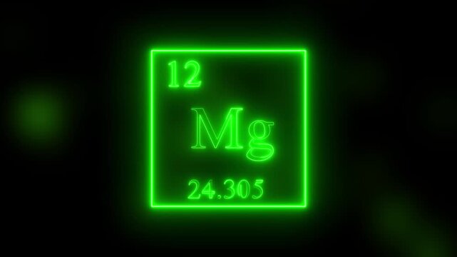Magnesium - periodic table element symbol hologram, chemical element Periodic Table, weight element number on black background 4K video animation